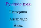 Православные женские имена по Святцам для девочек по месяцам: список, значение, происхождение